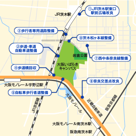 立命館大学茨木キャンパス周辺のまちづくりイメージ